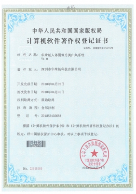 Human Image Classification Collection System