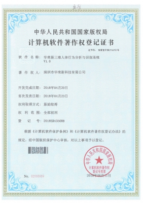 Three-dimensional Human Behavior Analysis and Identification System