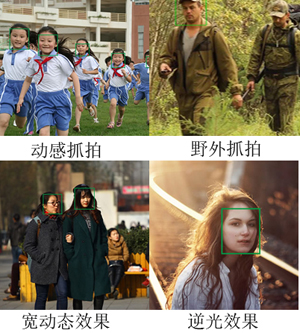 动态无感知抓拍